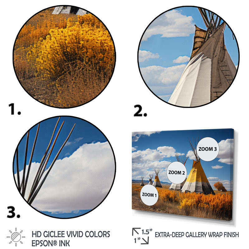 Yellow Native Tipi Path To Spirituality III - Native American Wall Art Living Room, H 12 po x l 20 po x P 1 po