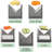 Multi Blade Adjustable Mandoline Cheese/Vegetable Slicer, Cutter, Shredder With Precise Maximum Adjustability