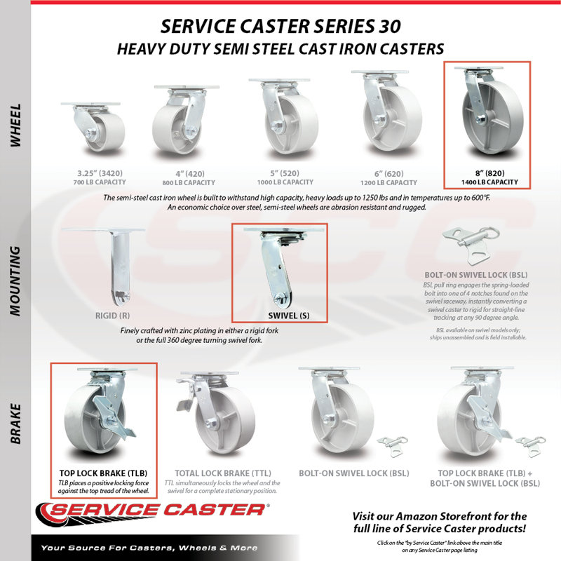 Semi Steel Caster