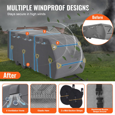 Travel Trailer Cover, 22-24 Ft RV Cover, 4-Layer Non-Woven Fabric Camper Cover, Waterproof, Windproof And Rip-Stop Class A RV Cover, With Storage Bag, Repair Patches, Straps And Tire Covers
