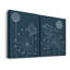 Toile tendue avec graphique I-Premium Gallery Alliums
