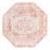 Braggs Oriental Indoor Rug