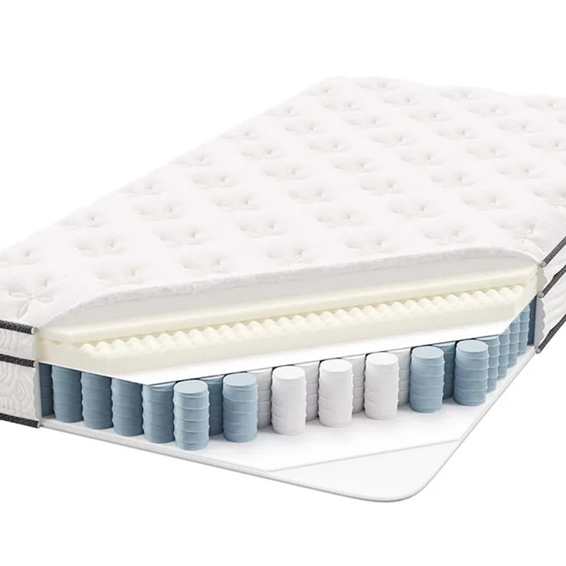 Modway Jenna Innerspring and Foam Mattress, Twin, 10"