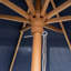 Parasol de marché 108 po Frisco