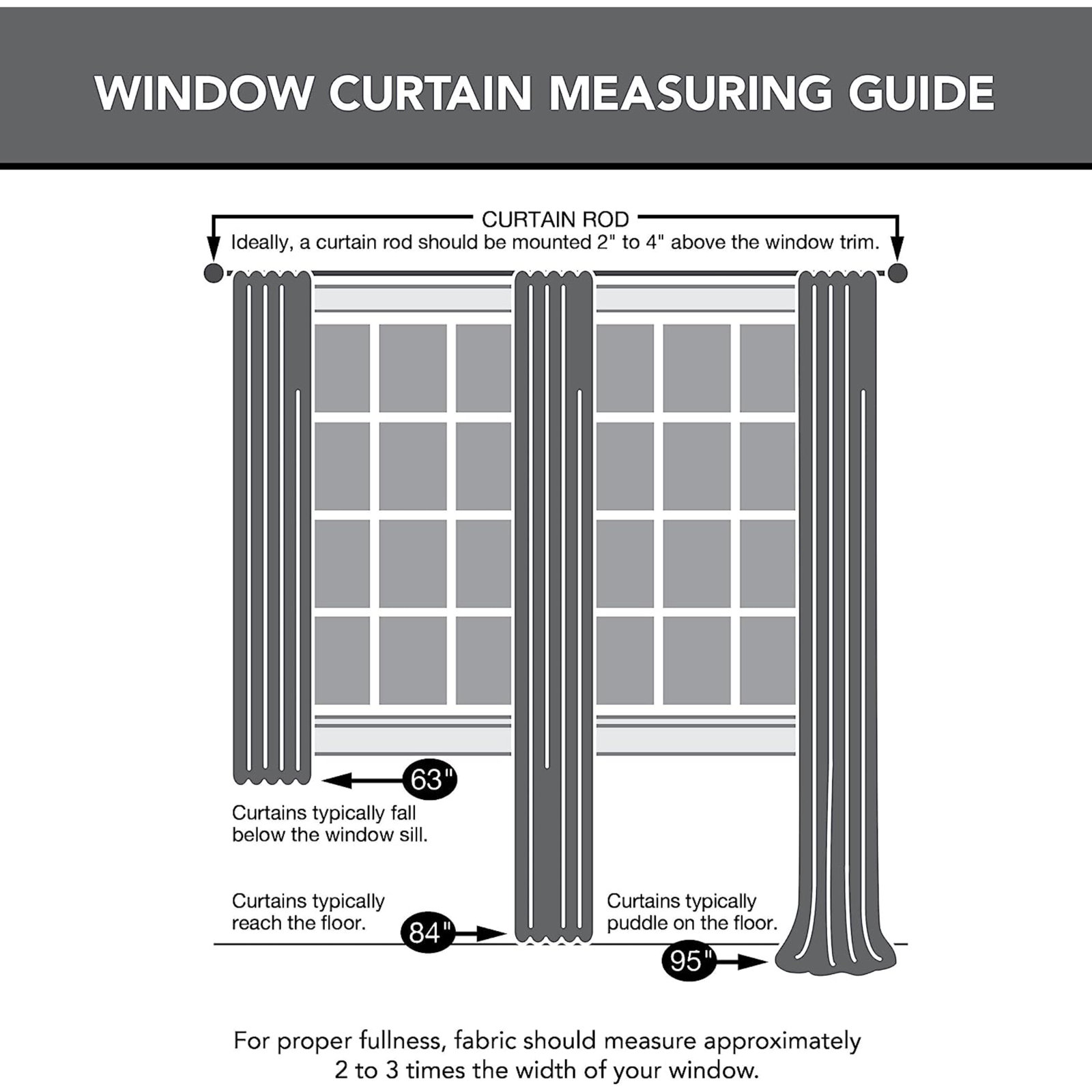 Wayfair Basics® Thermal Room Darkening Rod Pocket Curtain Panel, 54" W x 95" L, Red