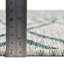 Tapis extérieur Outdoor Destiny-1456130175