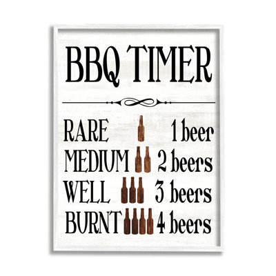 Bb-017-Encadré BBQ Timer Drôle de bière encadré sur bois par Lil 'Rue, art textuel