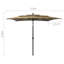 Lilyanna Market Parasol-216915470