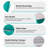 14-Piece Outdoor Cushions For Patio Furniture, Fade Resistant Outdoor Replacement Cushions For Rattaner,Wicker Furniture,Sectional, 6 Cushions And 8 Back Pillows,Turquoise-123497444