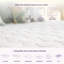 Matelas hybride en gel rafraîchissant, certifié Certipur-US-2081680974-2081680972