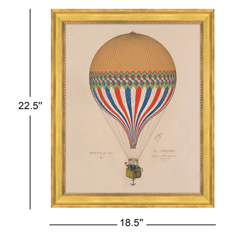 Hot Air Balloon 1874 Poster Giclee Print