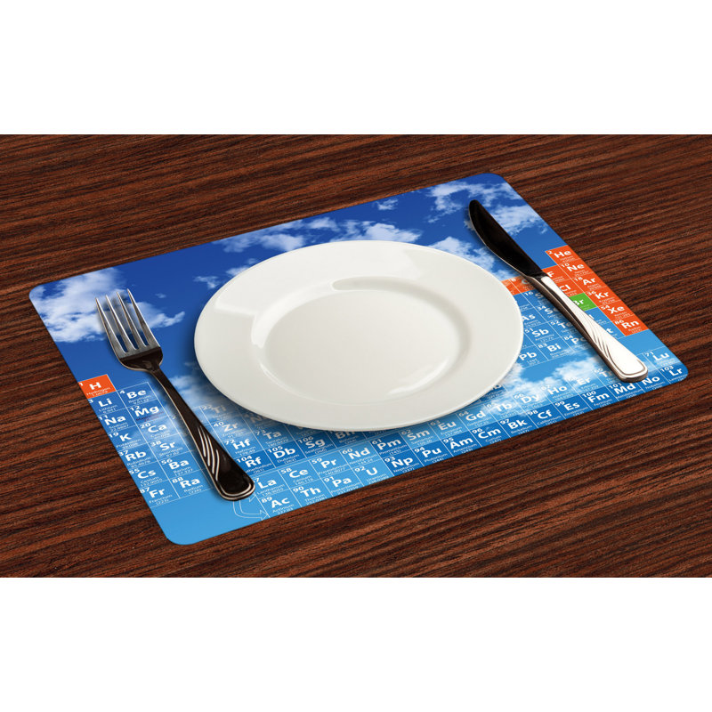 Récapitulatif 18,5" science
