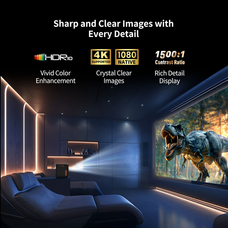 WEMAX Google TV Projector, Netflix Officially Licensed 4K Support, Mini Projector with Wifi and Bluetooth, Smart Movie Projector for Home Theater, 1080P Full HD, MAX 120" Display, Dolby Audio