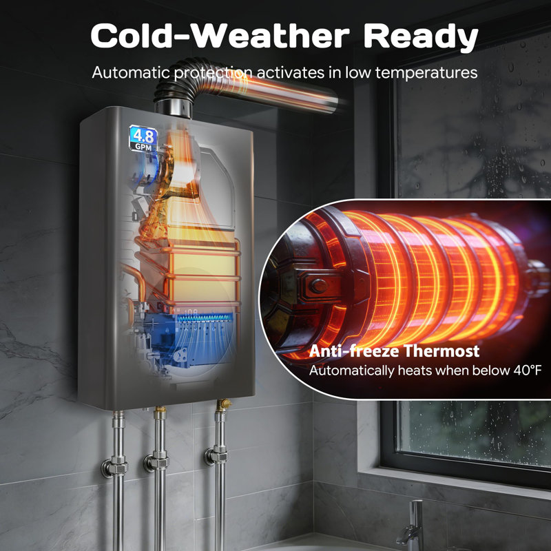 Chauffe-eau intérieur sans réservoir au propane, système d'eau chaude sur demande 4,8 GPM pour toute la maison avec écran tactile DEL, 110 000 BTU, tuyau de ventilation inclus