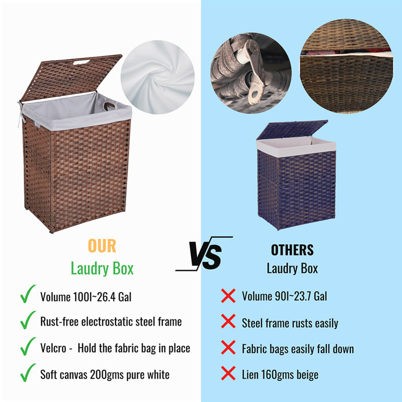 Brown Wicker Laundry Hamper with Lid and Powder Coated Frame