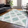 Malchow Washable Ikat Indoor / Outdoor Rug