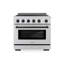 ZLINE Autograph 36 in. Paramount Induction Range with 5 Element Cooktop & Champagne Bronze Accents-90983659