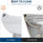 19" Tall One-Piece Round Toilet with ADA Comfort Height, 0.8/1.28L GPF Dual Flush & 12" Rough-In | High Bowl Design for Seniors in White