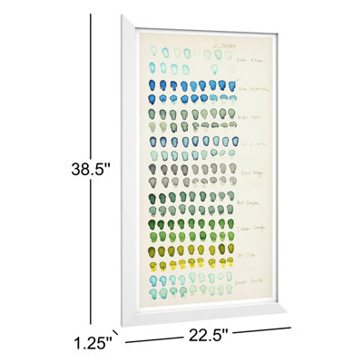 Swatch Green Print by Susan Hable