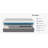 Recharge 5-Layer, 12 Inch Hybrid Memory Foam And Coil Mattress