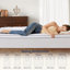 Surmatelas en duvet synthétique 2 po BEDLORE® avec surmatelas à poches profondes pour soulager les maux de dos-1893611812-1902195980