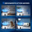 Console Dehumidifier