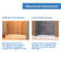 SlimLine 40" W x 40" D Neo-Angle Single Threshold Shower Base