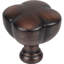 Southerland Novelty Knob-157308990