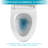 Ceramic One Piece Toilet,Dual Flush With Soft Clsoing Seat