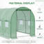 Walsh 6.5 Ft W x 10 Ft D Greenhouse