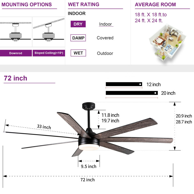 Modern 72'' Farmhouse Windmill Smart LED Ceiling Fan With Remote Control, DC Motor And Light Kit Included