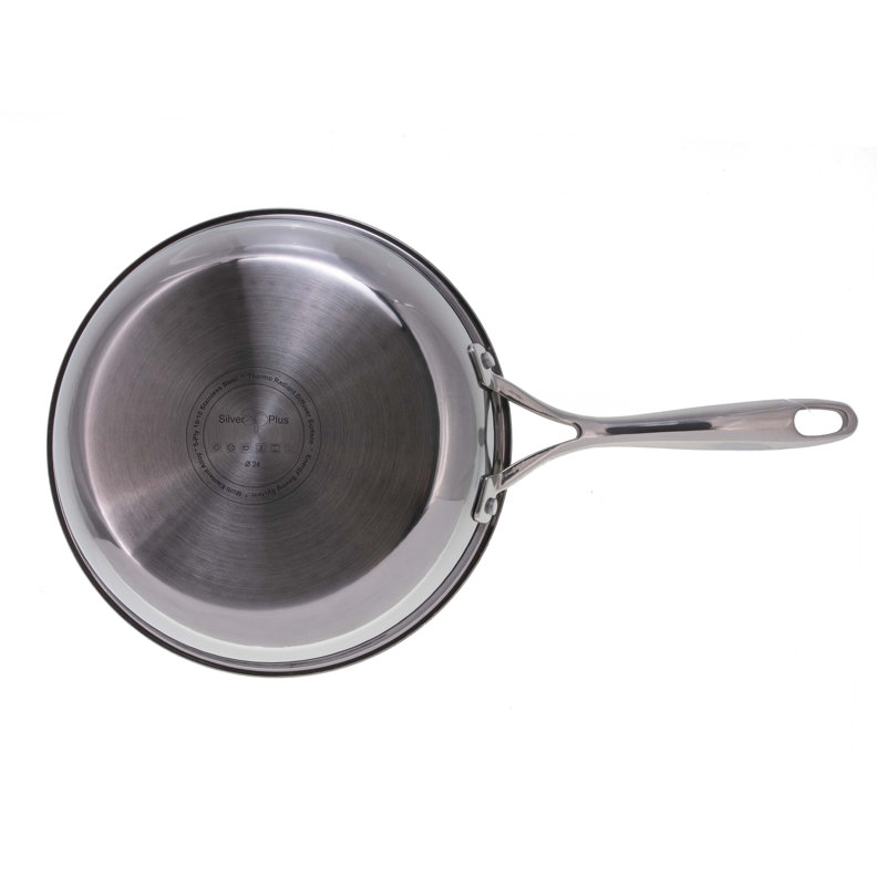 Non-Stick Frying Pan