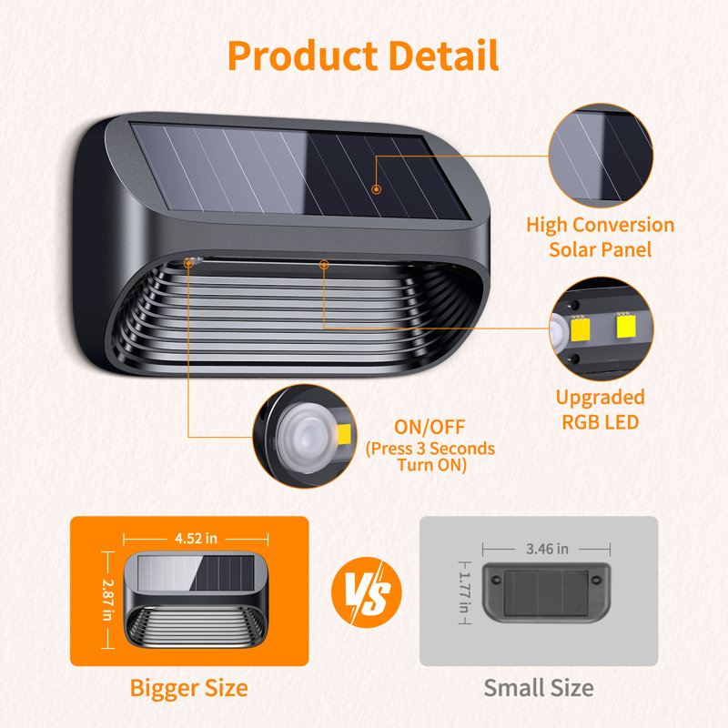 Multicolor Low Voltage Solar Powered LED Step Light Kit