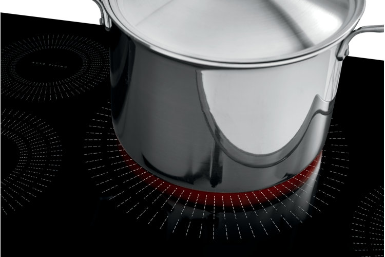 Induction Cooking, the Safe, Flexible Option for your Boat