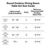Dynasty Outdoor 5 - Piece Dining Set with Cushions