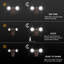 Projecteur extérieur de sécurité à double crépuscule à DEL avec capteur de mouvement-194576048