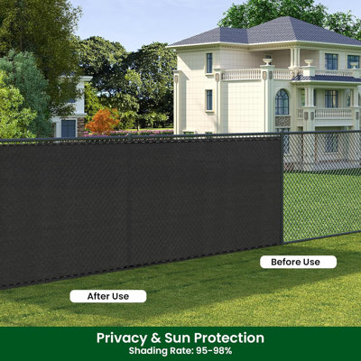 Jayvion Fence Screen Privacy