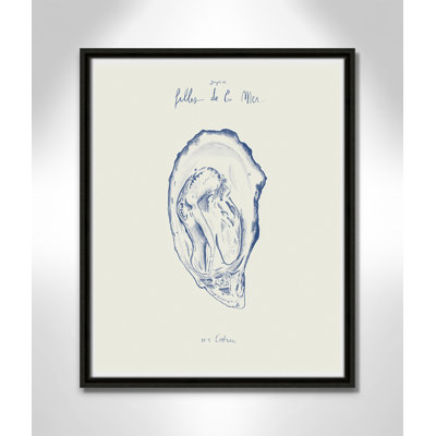 Filles de la mer I Print by Mora
