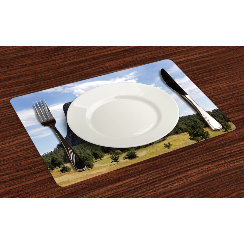 Récapitulatif 18,5" wyoming