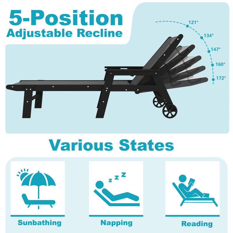 74" HDPE Reclining Chaise Lounge – 5-Position Adjustable with Cup Holder and Wheels, Black