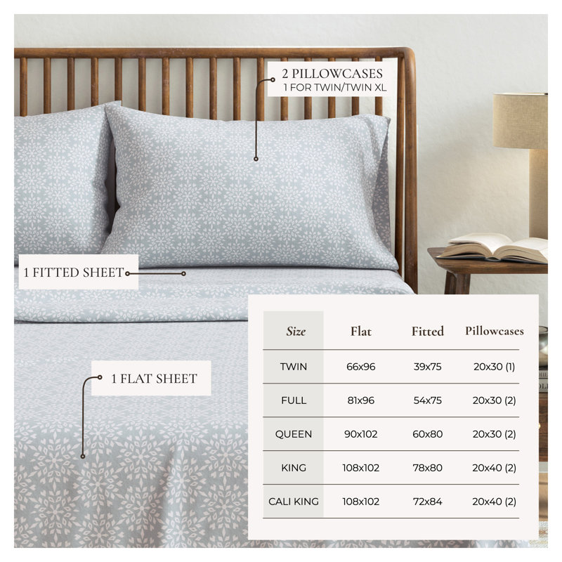 100% Turkish Cotton Winter Flannel Sheet Set, Snowflake - Mosaic Blue, Twin with 1 Pillowcase