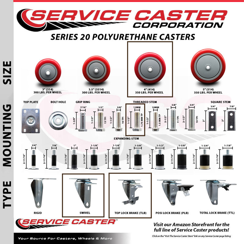 Polyurethane Caster, Red