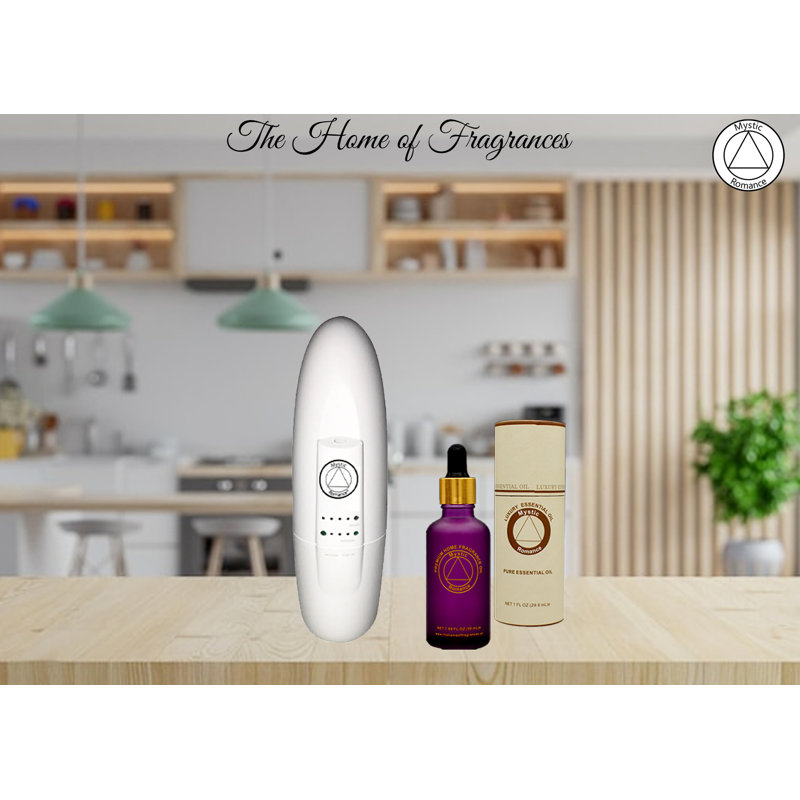 Plug-in Essential Oil Diffusers
