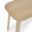 Neena Bench