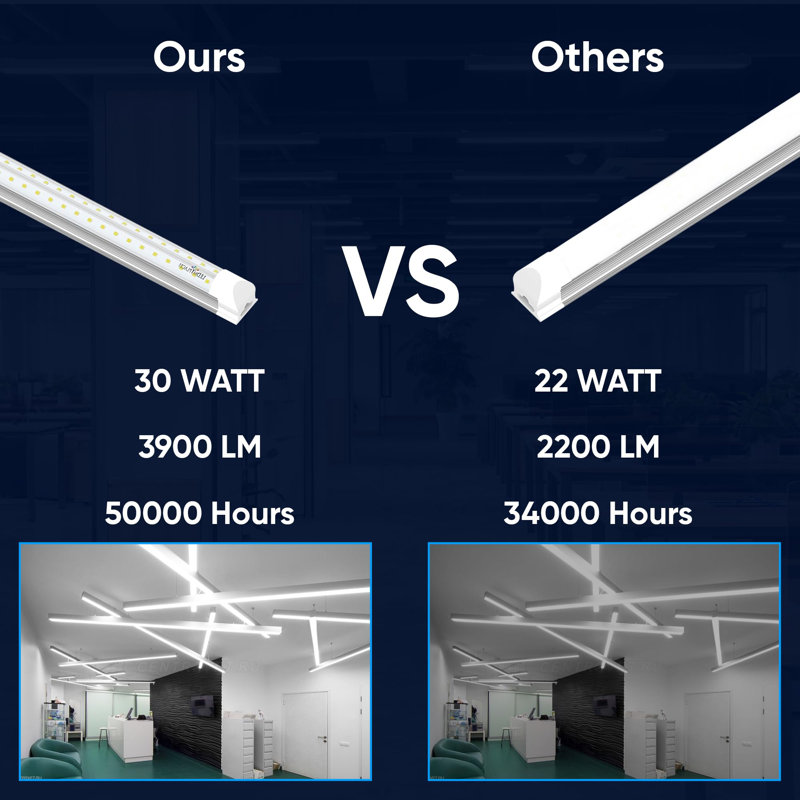 T8 LED Integrated Shop Light
