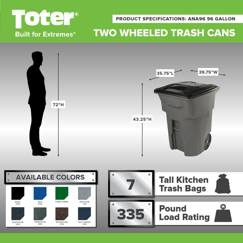 96 Gal. Trash Can With Smooth Wheels And Lid