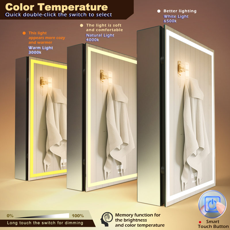 LED Bathroom Medicine Mirror Cabinet, Defog, Dimmable, 3-Color Mode, Outlets & USBs, 28" H x 20" W x 5" D, Left Hinge
