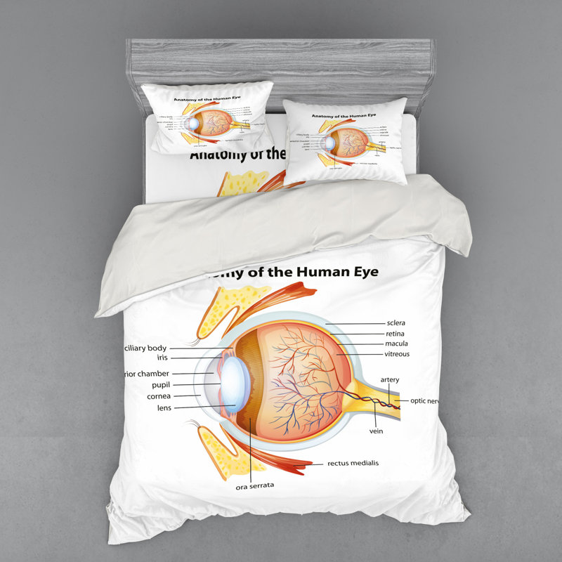 Duvet Cover, Queen Duvet Cover + 3 Additional Pieces