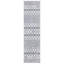 Tapis Goforth Performance Southwestern-1103197901