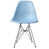 Light Blue is unavailable